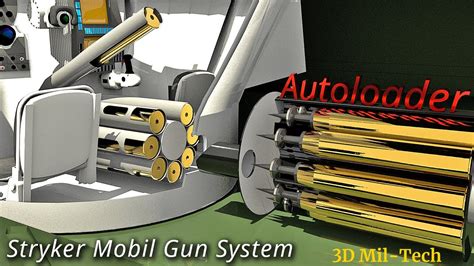 DOWNLOAD LATEST AUTOLOADERS .